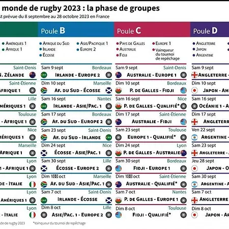 Tres Confortable En Centre Hénin-Beaumont