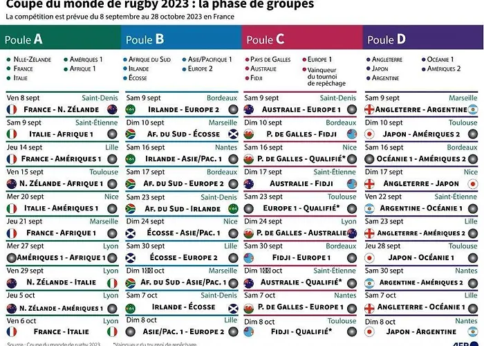 Tres Confortable En Centre Hénin-Beaumont